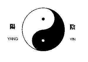 yinyang.gif (2208 bytes)